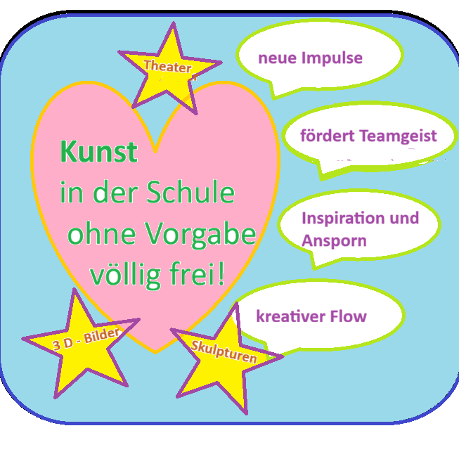 Beispiele aus der Praxis *Winterförderung Grundschule
*Projekt Gesamtschule: Moodboards
*Projekt Berufskolleg: Wurzeln-Hier-Zukunft